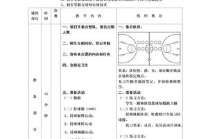 如何利用混合赛制提升篮球训练的多样性?
